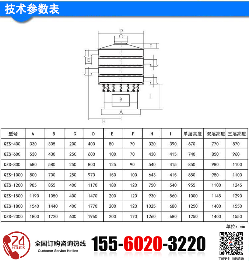強制篩技術(shù)參數(shù)