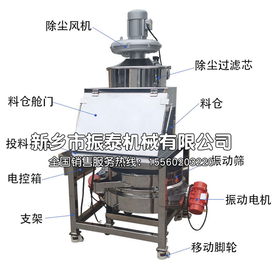 小袋無(wú)塵投料站的優(yōu)勢(shì)