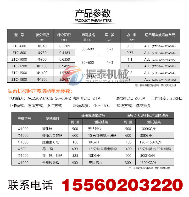 超聲波振動(dòng)篩詳情頁_08