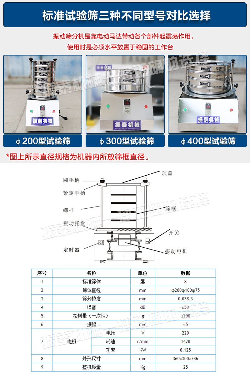 試驗(yàn)篩的三種型號(hào)